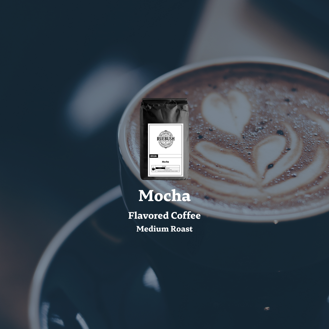 Mocha flavored coffee package overlayed on a cup of coffee with latte art