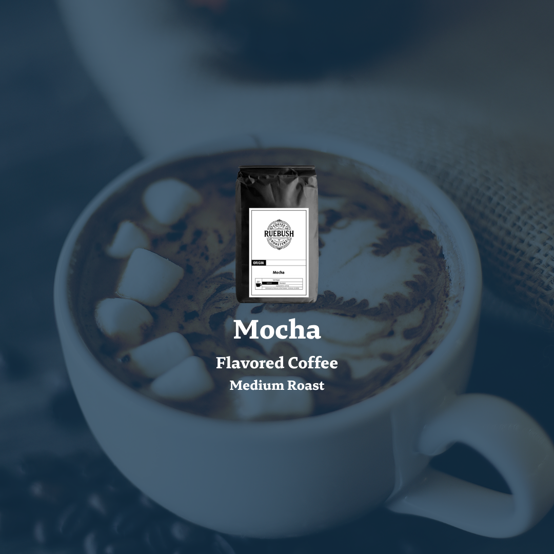 Mocha flavored coffee package superimposed on a cup of coffee with latte art